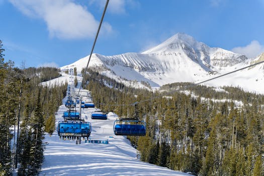 Big Sky Montana Private Ski Domains for Executive Families